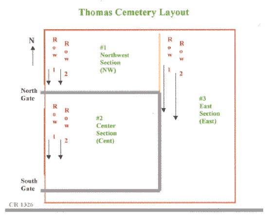 Thomas Layout.gif (71007 bytes)