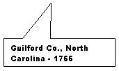 Rectangular Callout: Guilford Co., North Carolina - 1766

