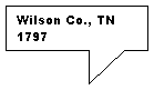 Rectangular Callout: Wilson Co., TN
1797
